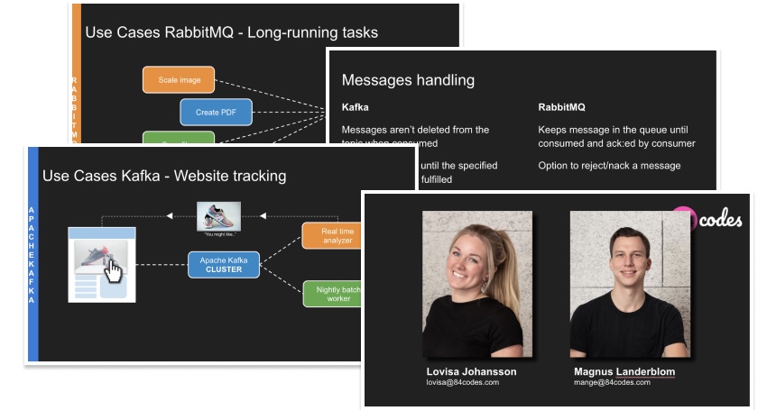 Slides from presentation